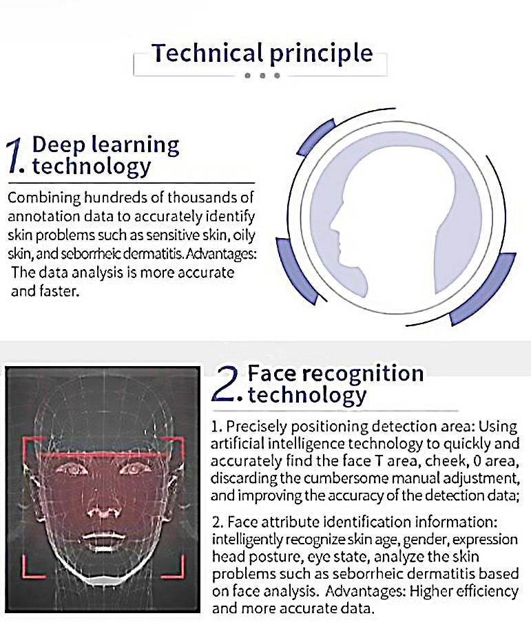 technical principle