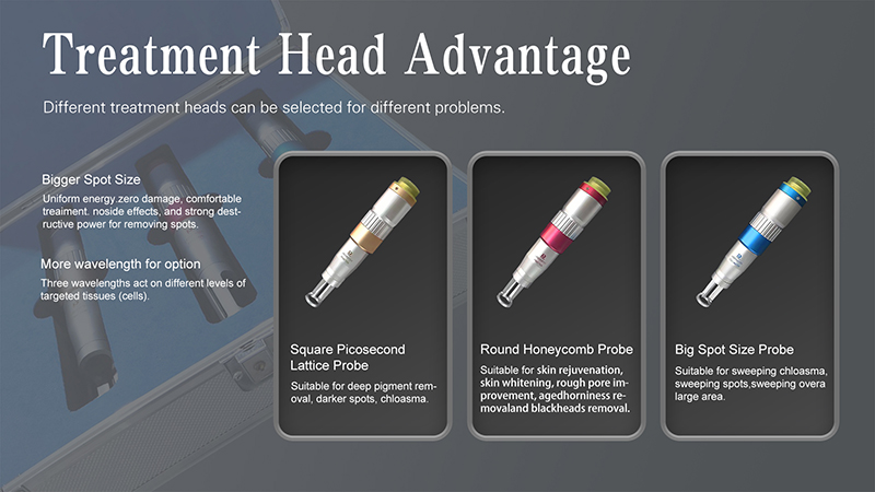 Picosecond Laser Machine: Revolutionizing Precision and Efficiency in Various Fields